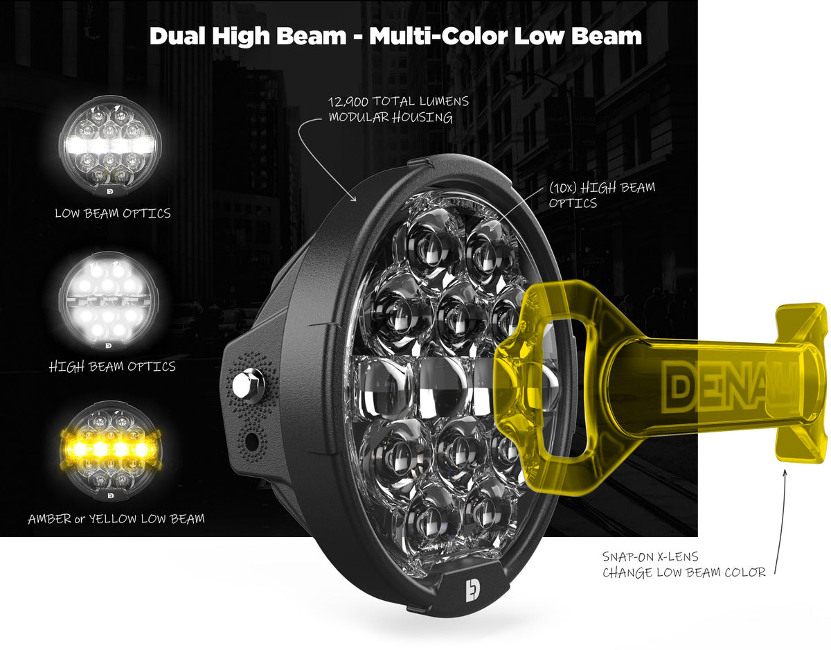 D14 Destroyer LED Motorcycle Headlight Upgrade Kit - Harley-Davidson Street Glide, '14-'23