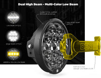 D14 Destroyer LED Motorcycle Headlight - Universal Fit 6.75" Round