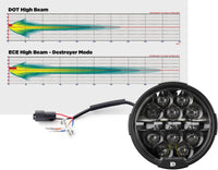 D14 Destroyer LED Motorcycle Headlight - Universal Fit 6.75" Round