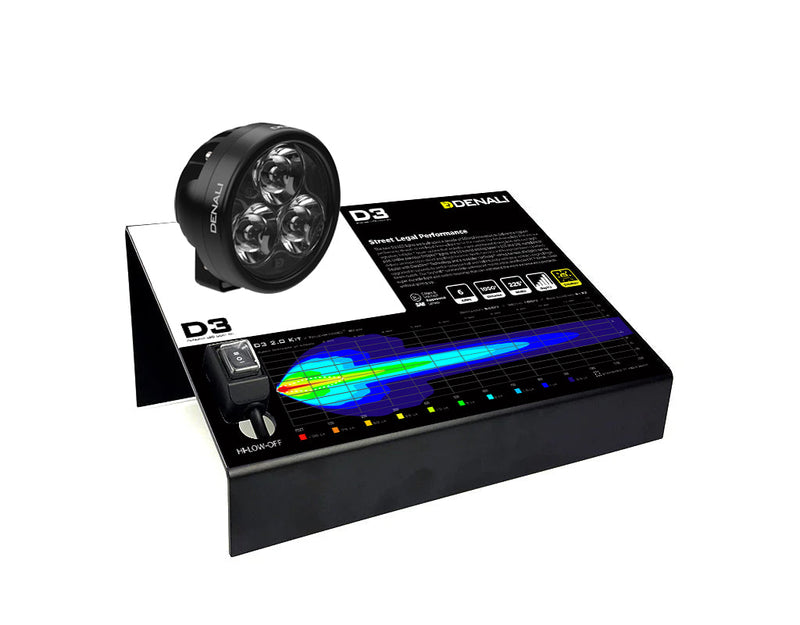 Dealer Display - D3