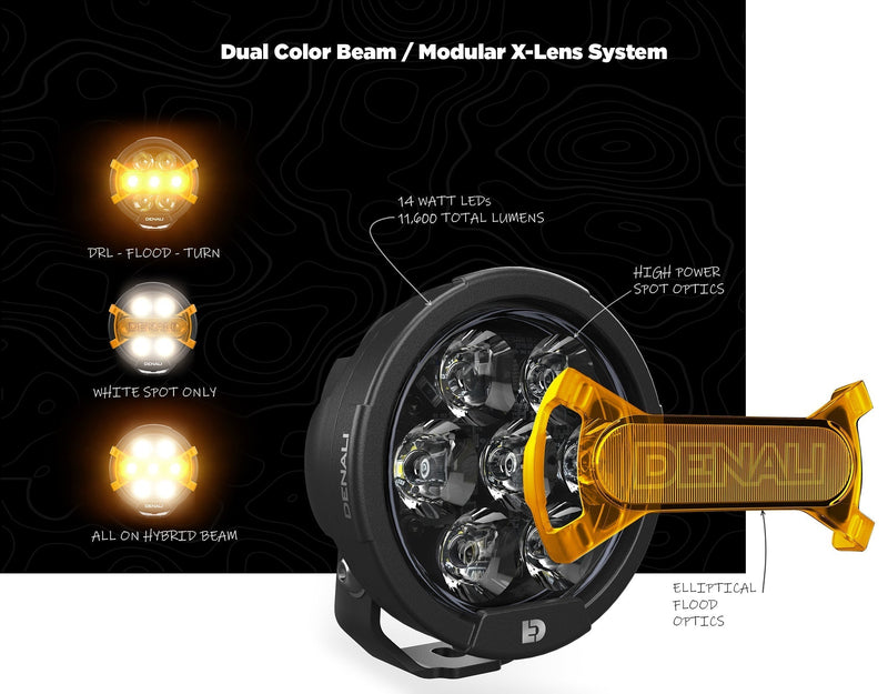 D7 PRO Premium Lighting Bundle w/ DialDim Controller & Crash Bar Mount-Universal Fit