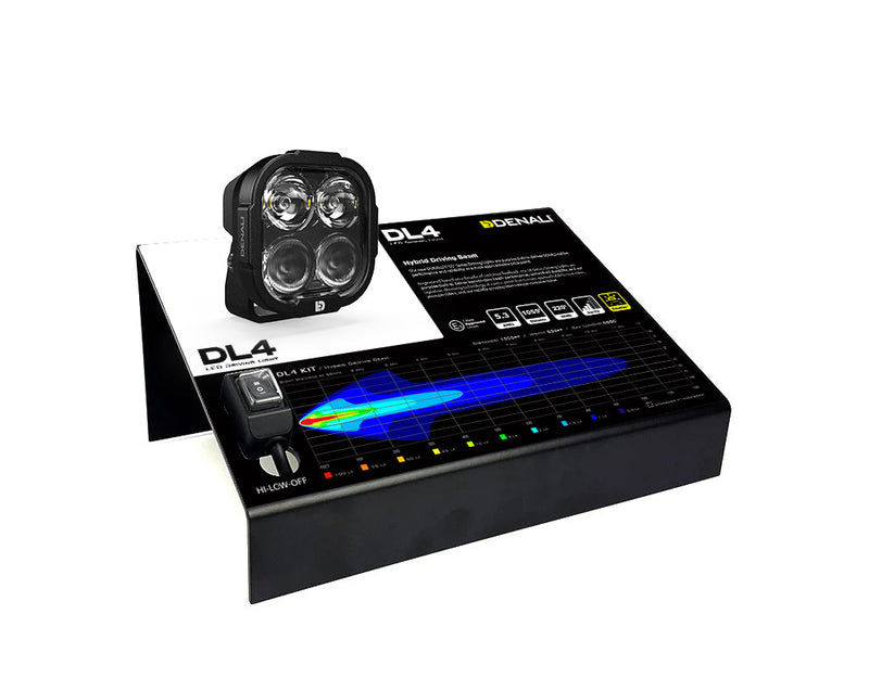 Dealer Display - DL4