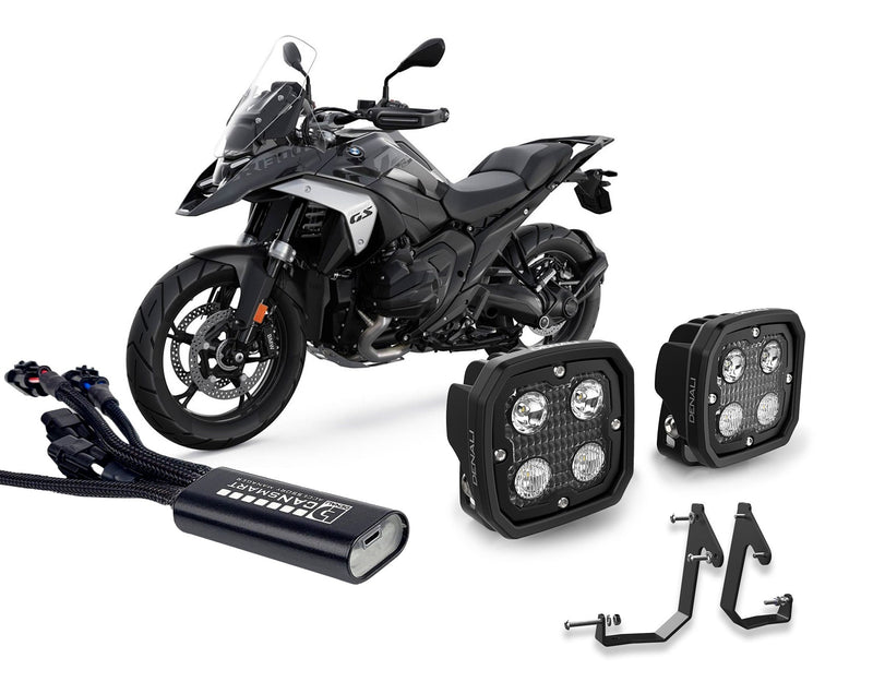 BMW R1300GS D4 CANsmart™ Bundle
