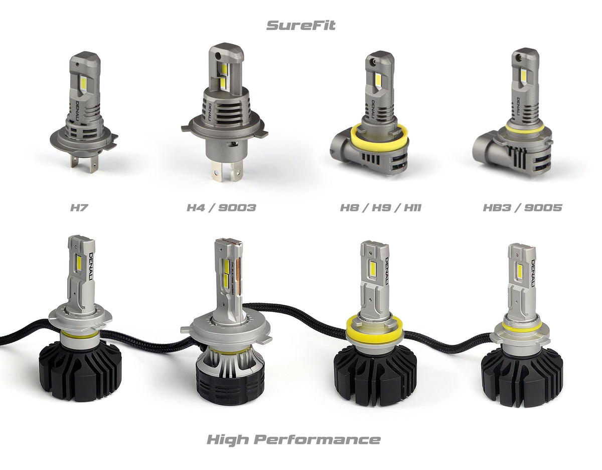 SureFit LED Bulb - H8 / H9 / H11