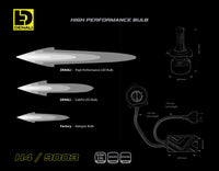 High Performance LED Bulb  - H4 / 9003
