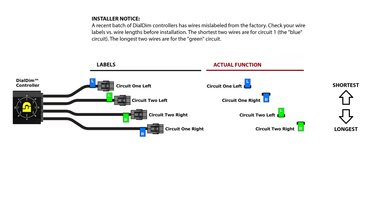 DialDim™ Lighting Controller - Universal Fit