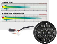 Ace-One Headlight Kit with Denali Lighting for '24-'26 Harley-Davidson Street Glide by Kraus Motor Co