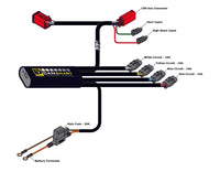 CANsmart™ Controller GEN II - Yamaha Ténéré 700 Series