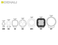 D4 LED Light Pods with DataDim™ Technology