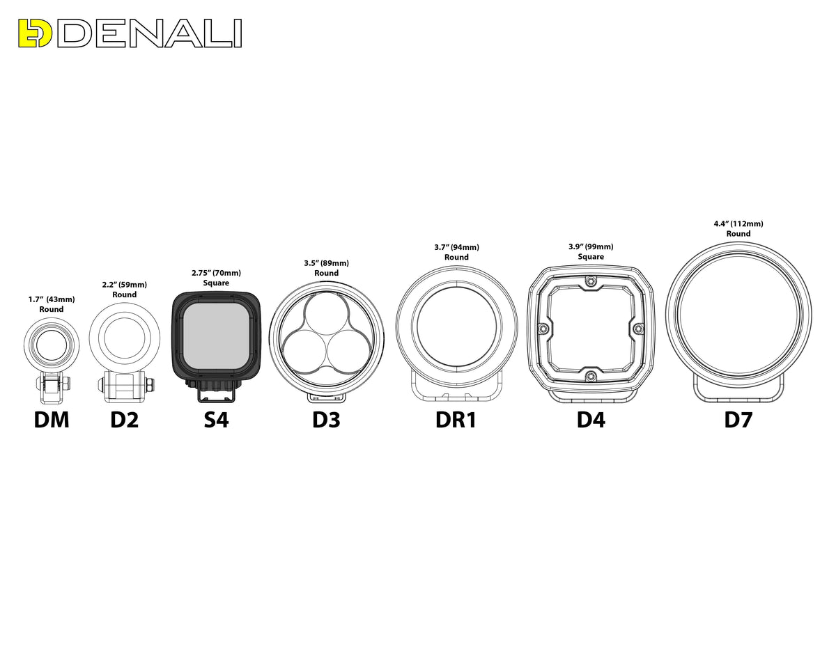 S4 Led Light Pod with DataDim™ Technology