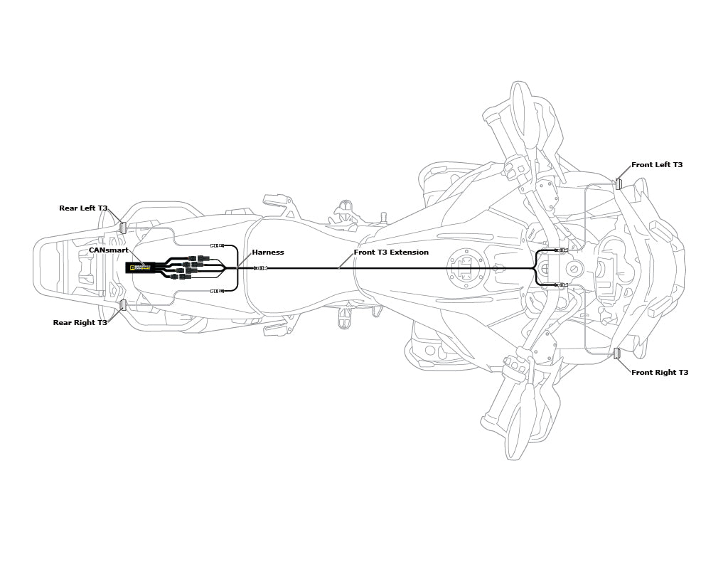 CANsmart Wiring Harness for T3 Switchback Signals