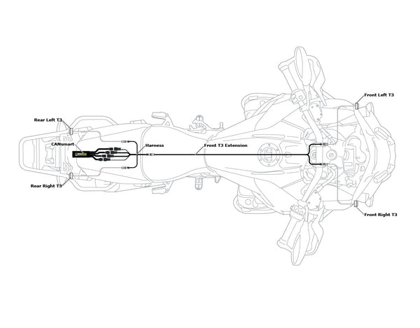 CANsmart Wiring Harness for T3 Switchback Signals