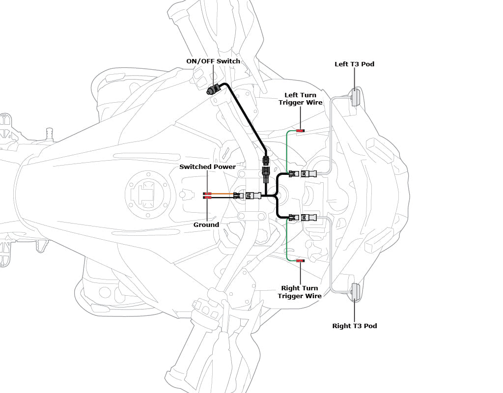 Wiring Harness for T3 Switchback Signals with ON/OFF Switch