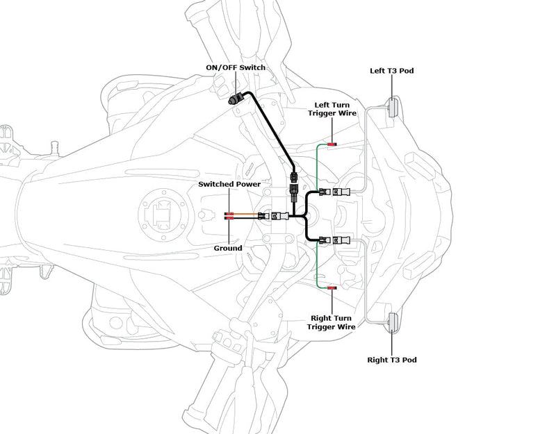 Wiring Harness for T3 Switchback Signals with ON/OFF Switch
