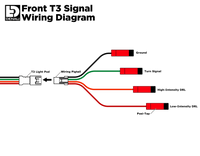 T3 Modular Switchback Signal Pods - Front